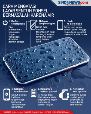 Lakukan Langkah Ini...