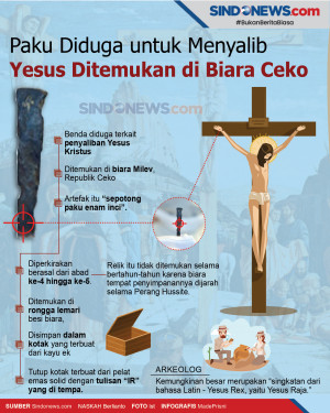 Paku Diduga untuk Menyalib...