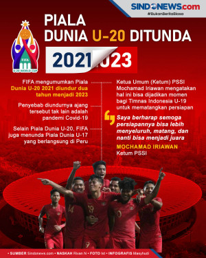 Pandemi Belum berakhir,...
