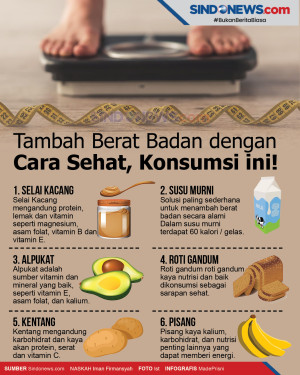 Tambah Berat Badan dengan...