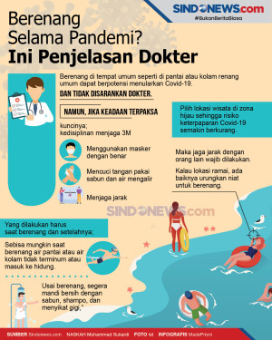 Boleh Enggak Berenang...