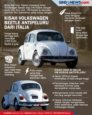 Kisah Mobil Volkswagen...