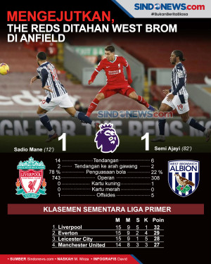 Kejutan Laga Boxing...