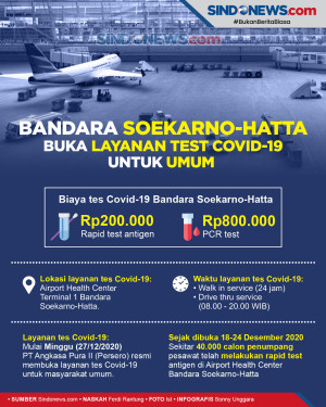 Bandara Soekarno-Hatta...
