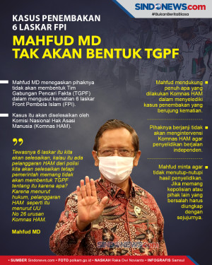 Kasus Penembakan 6 Laskar...