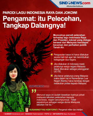Pengamat: Tangkap Dalang...
