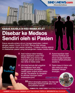 Kasus Asusila di RSD...