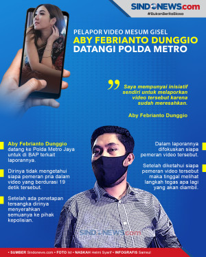 Pelapor Video Mesum...