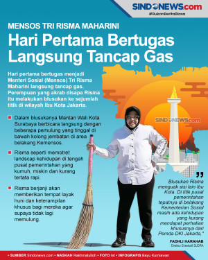 Hari Pertama Mensos,...