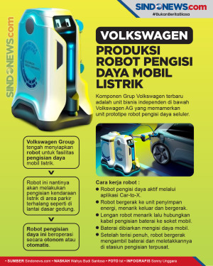Volkswagen Siapkan Robot...