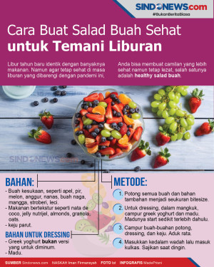 Cara Buat Salad Buah...