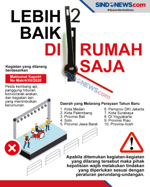 Antisipasi Covid-19,...