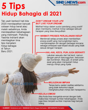Lima Tips Menjalani...