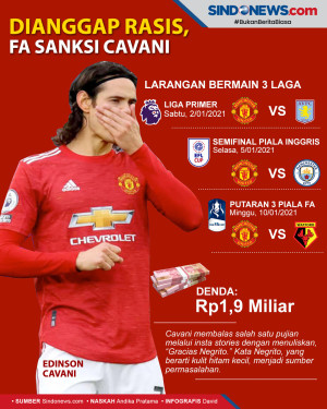 Dianggap Rasis, FA Hukum...
