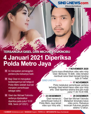 Gisel dan Michael Yukinobu...