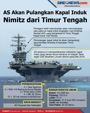 AS Akan Pulangkan Kapal...