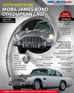 Mobil James Bond Aston...