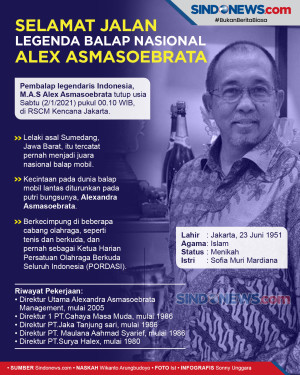 Selamat Jalan Legenda...
