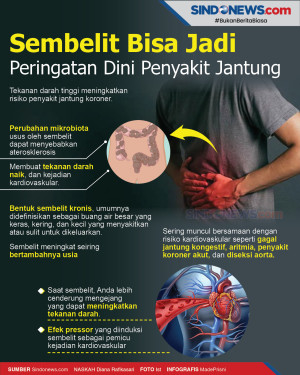 Waspada, Sembelit Bisa...