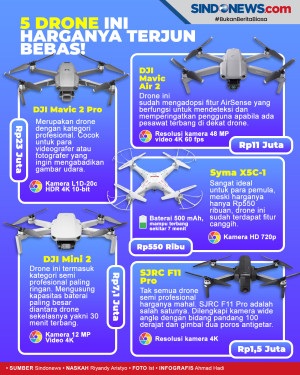 Ayo Buruan! Tahun Baru,...