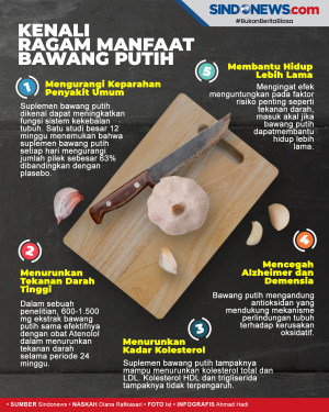 Ragam Manfaat Bawang...
