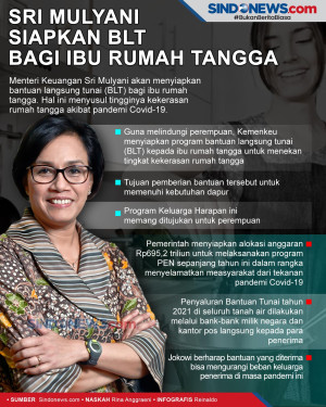 Sri Mulyani Akan Siapkan...