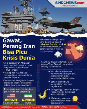Gawat, Perang Amerika...