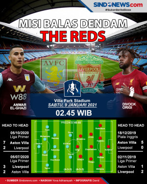 Ambisi Balas Dendam...