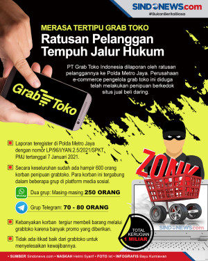 Ratusan Pelanggan Laporkan...
