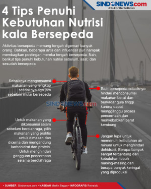4 Tips Memenuhi Kebutuhan...