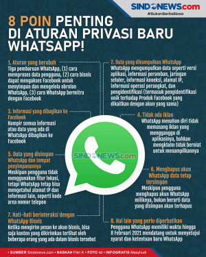 Delapan Poin Penting...