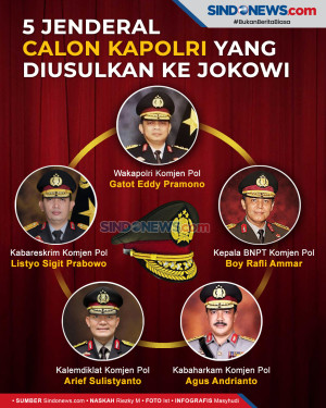 5 Jenderal Calon Kapolri...