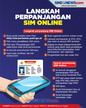 Ini Langkah Perpanjang...