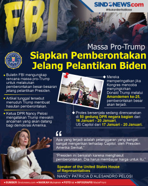 Massa Pro-Trump Siapkan...