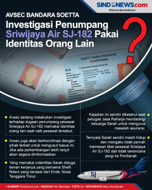 Pakai Identitas Orang...