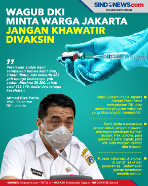 Wagub DKI Minta Warga...