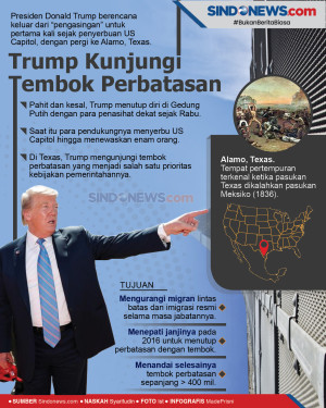 Keluar dari Pengasingan,...