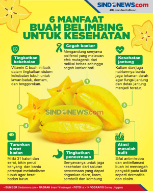 6 Manfaat Buah Belimbing,...