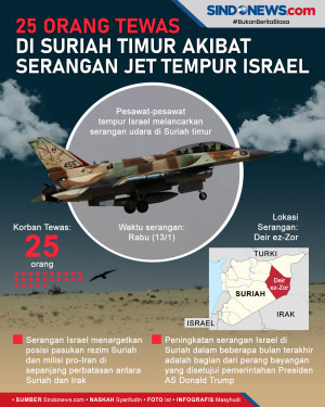 25 Orang Tewas di Suriah...