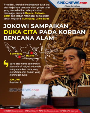 Jokowi Sampaikan Duka...