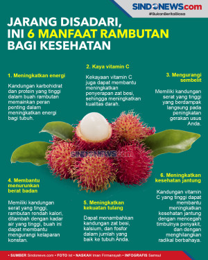 Jarang Disadari, Ini...