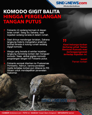 Komodo Gigit Balita...