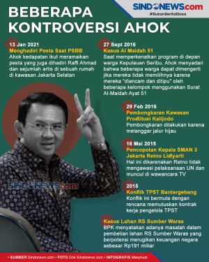 Ahok, Mantan Gubernur...