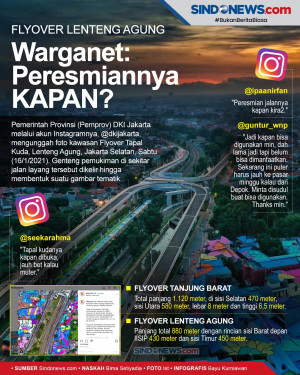 Pamer Flyover Lenteng...
