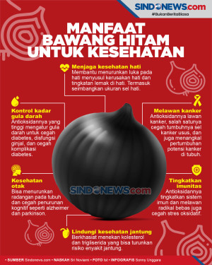Sudah Pernah Coba Bawang...