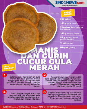 Cucur Gula Merah yang...