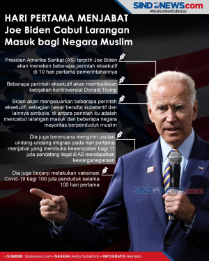 Joe Biden Akan Cabut...