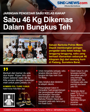 Satuan Narkoba Polrestro...