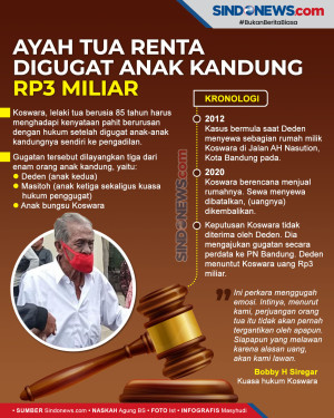 Ayah Tua Renta Digugat...