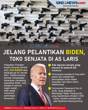 Jelang Pelantikan Biden,...